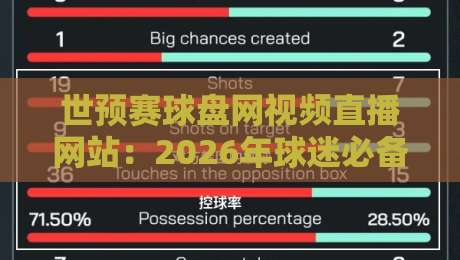 世预赛球盘网视频直播网站：2026年球迷必备的五大观赛与数据分析平台