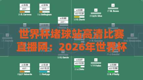 世界杯堵球站高清比赛直播网:2026年世界杯观赛新宠,高清不卡顿的秘密 世界杯堵球站高清比赛直播网:2026年世界杯观赛新宠,高清不卡顿的秘密