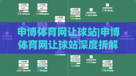 申博体育网让球站|申博体育网让球站深度拆解:让球盘口逻辑+申博体育网让球站实战阅读思路-今日最新外围娱乐网在线原声解说降盘APP网址球盘 申博体育网让球站|申博体育网让球站深度拆解:让球盘口逻辑+申博体育网让球站实战阅读思路-今日最新外围娱乐网在线原声解说降盘APP网址球盘