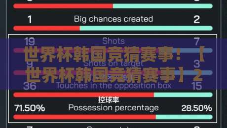 世界杯韩国竞猜赛事!【世界杯韩国竞猜赛事】2026年玩法与避坑指南 世界杯韩国竞猜赛事!【世界杯韩国竞猜赛事】2026年玩法与避坑指南