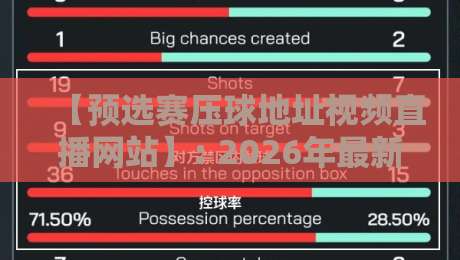【预选赛压球地址视频直播网站】: 2026年最新观赛指南来了! 【预选赛压球地址视频直播网站】: 2026年最新观赛指南来了!