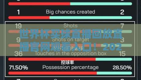 世界杯买球直播回放直播官网观看入口！2026球迷必看的观看攻略