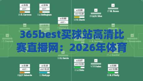 365best买球站高清比赛直播网：2026年体育迷的终极观赛指南（365best买球站高清比赛直播网）